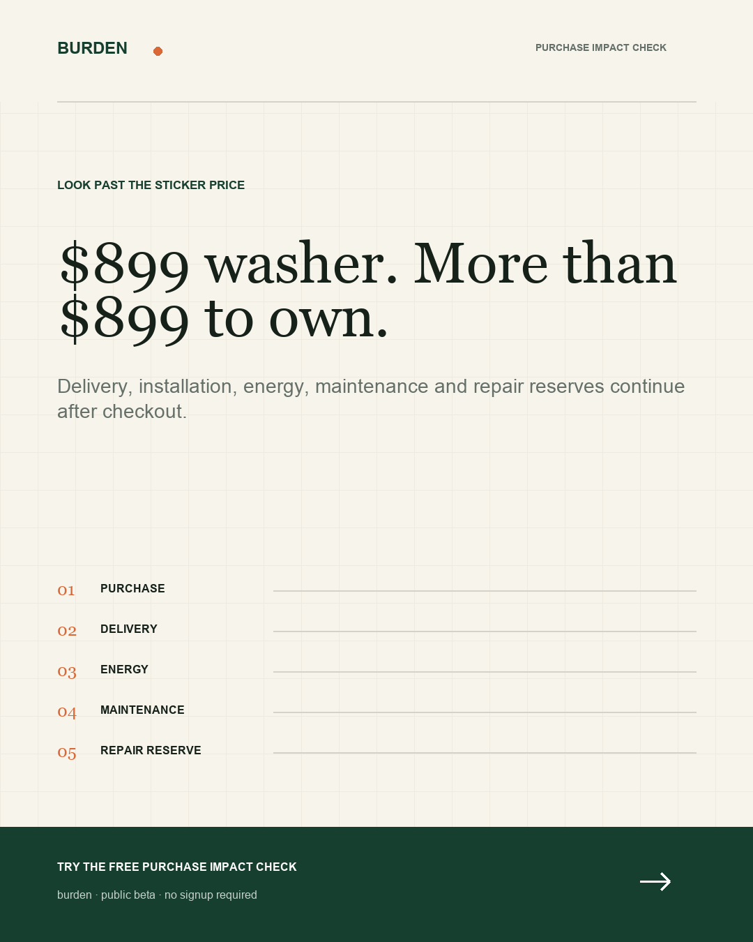 An $899 washer costs more than $899 to own after delivery, energy, maintenance, and repairs.
